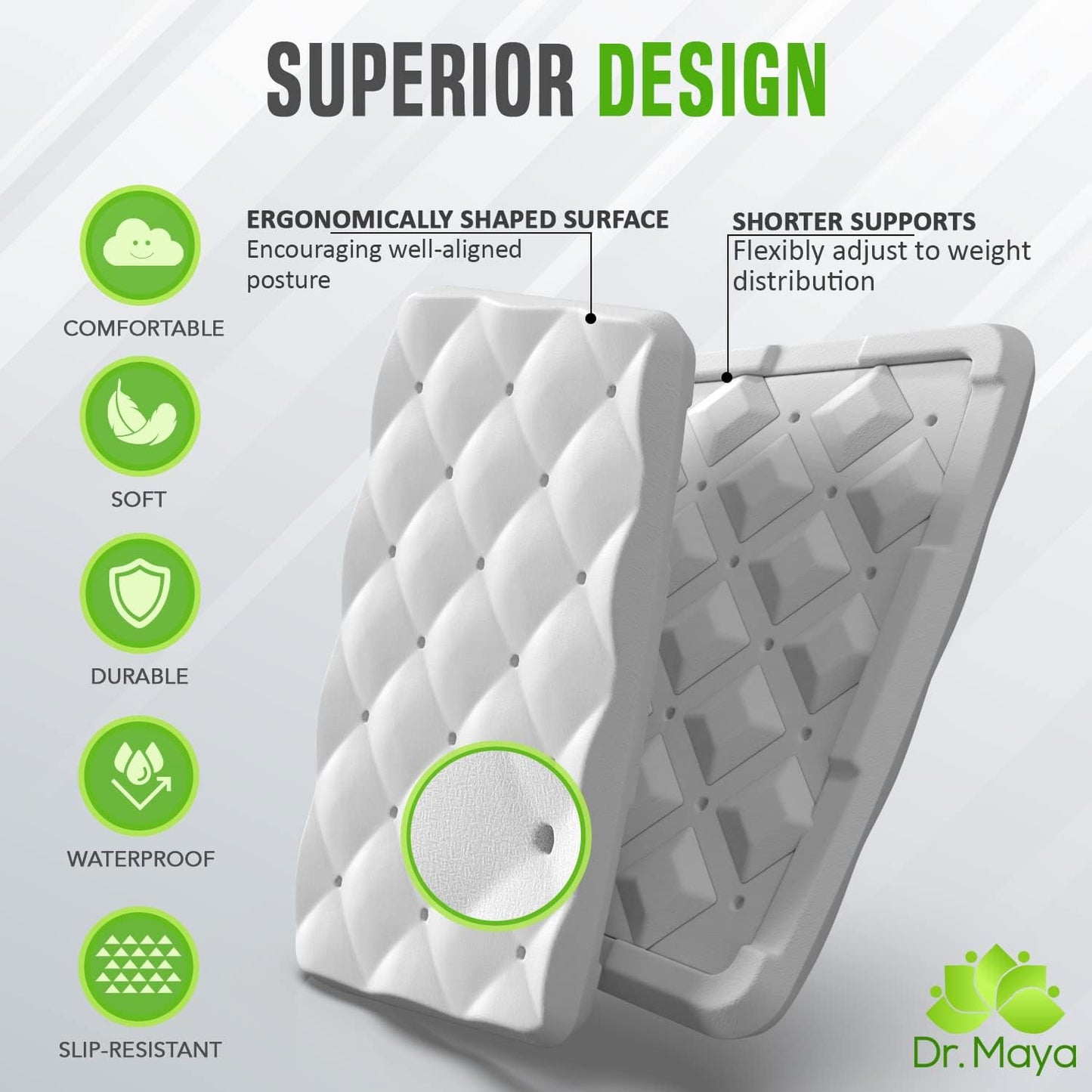 Waterproof Shower Seat Cushion for Shower Stools and Chairs