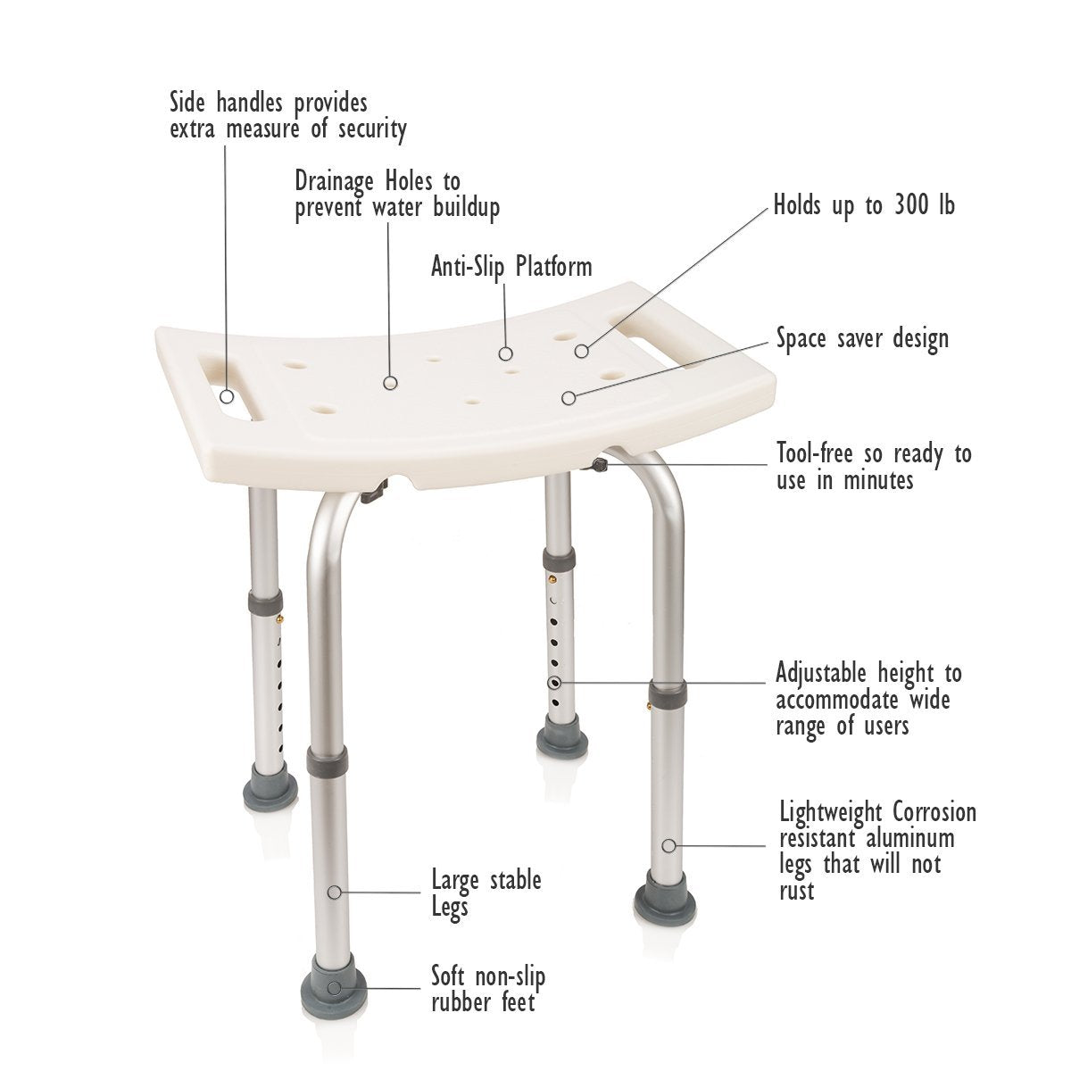 Shower chair rubber discount feet